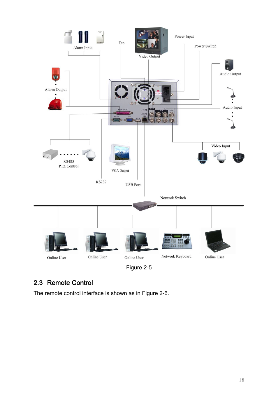 3 remote control, Remote control | IC Realtime Specialty: 4-CH H.264E CUBE REAL-TIME DVR with BUILT-IN 5.6 LCD User Manual | Page 18 / 134