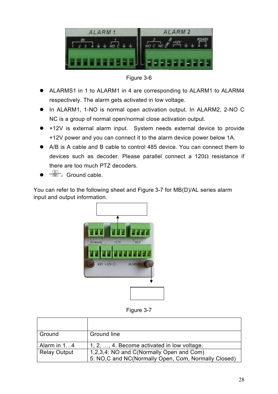 IC Realtime Specialty: 4-CH H.264E CUBE REAL-TIME DVR with BUILT-IN 5.6 LCD User Manual | Page 28 / 134