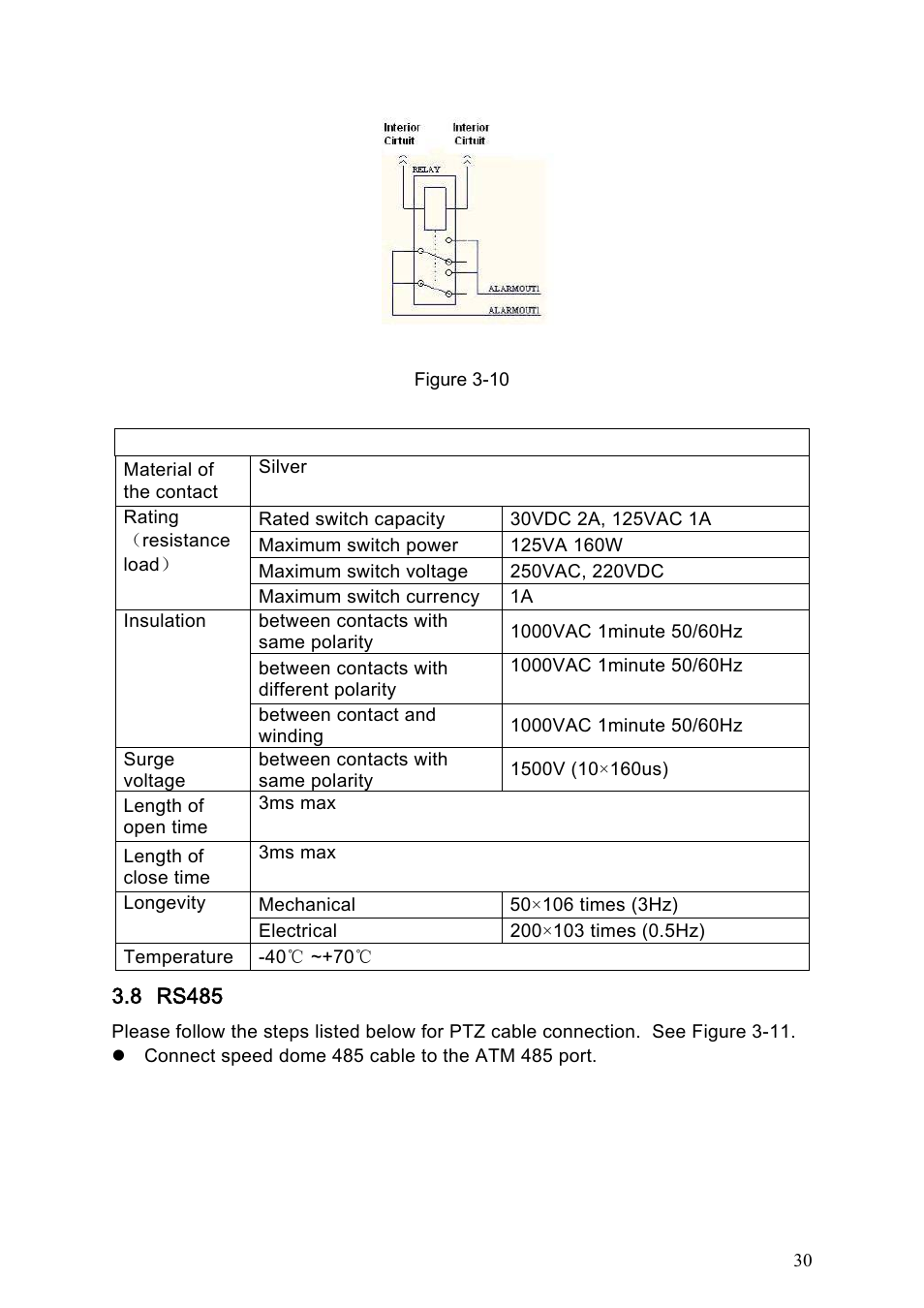 8 rs485, Rs485 | IC Realtime Specialty: 4-CH H.264E CUBE REAL-TIME DVR with BUILT-IN 5.6 LCD User Manual | Page 30 / 134