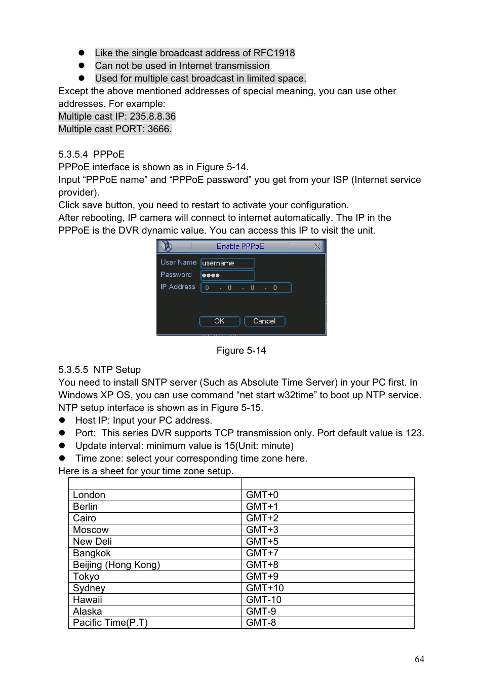 4 pppoe, 5 ntp setup | IC Realtime Specialty: 4-CH H.264E CUBE REAL-TIME DVR with BUILT-IN 5.6 LCD User Manual | Page 64 / 134
