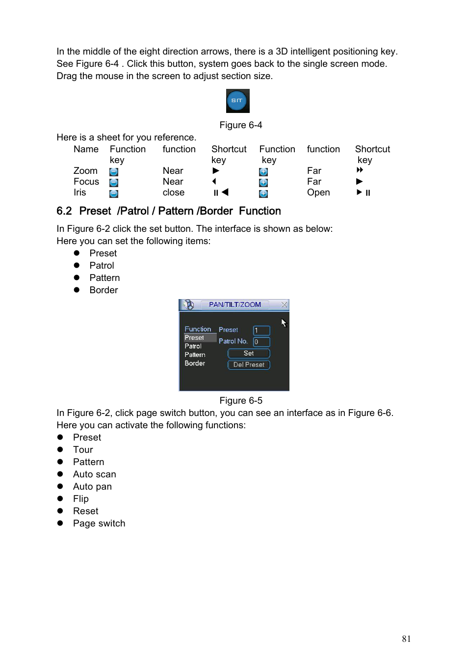 2 preset /patrol / pattern /border function, Preset /patrol / pattern /border function | IC Realtime Specialty: 4-CH H.264E CUBE REAL-TIME DVR with BUILT-IN 5.6 LCD User Manual | Page 81 / 134