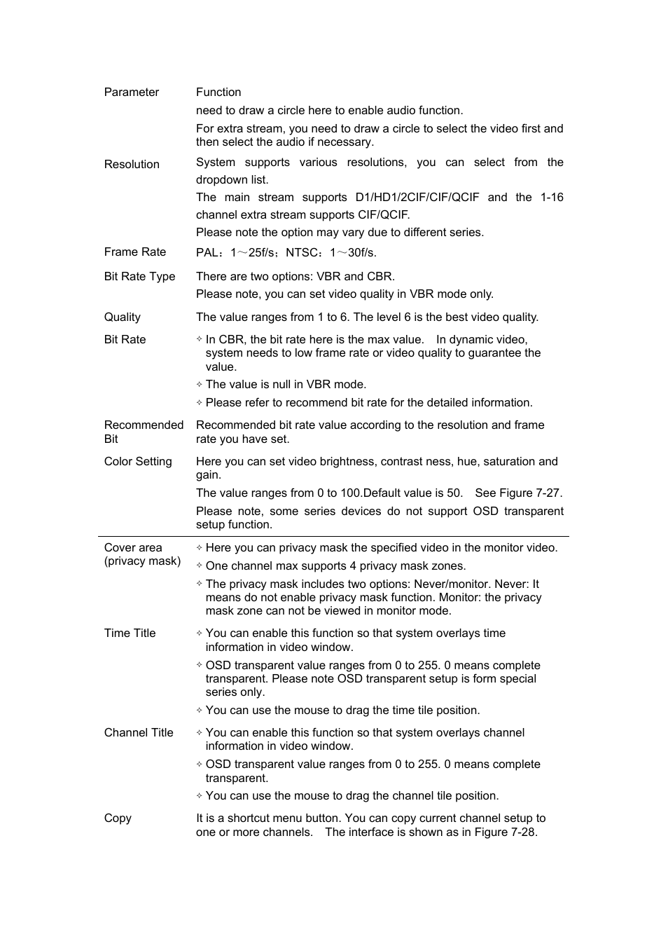 IC Realtime H.264E Hybrid DVRs 4/8/16-CH Analog + 4/8/16-CH IP User Manual | Page 118 / 174