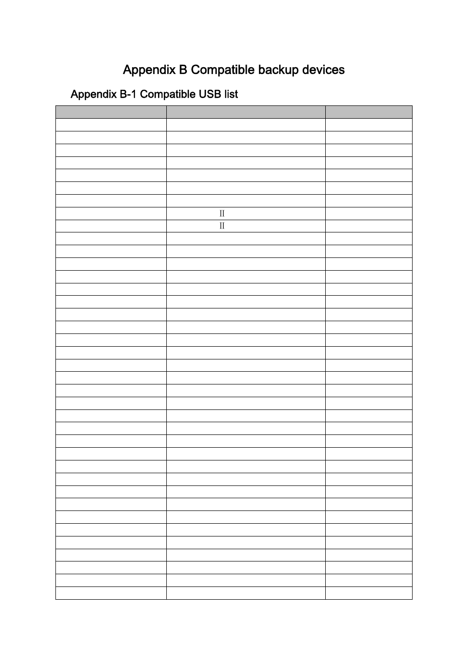 Appendix b compatible backup devices, Appendix b-1 compatible usb list | IC Realtime H.264E Hybrid DVRs 4/8/16-CH Analog + 4/8/16-CH IP User Manual | Page 159 / 174
