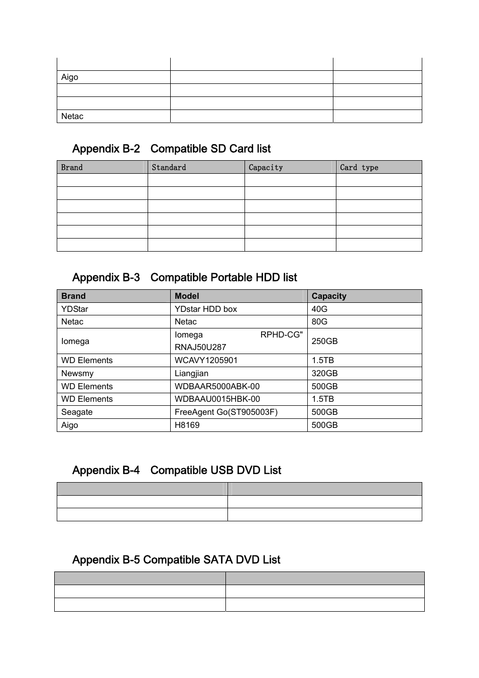 Appendix b-2 compatible sd card list, Appendix b-3 compatible portable hdd list, Appendix b-4 compatible usb dvd list | Appendix b-5 compatible sata dvd list | IC Realtime H.264E Hybrid DVRs 4/8/16-CH Analog + 4/8/16-CH IP User Manual | Page 160 / 174