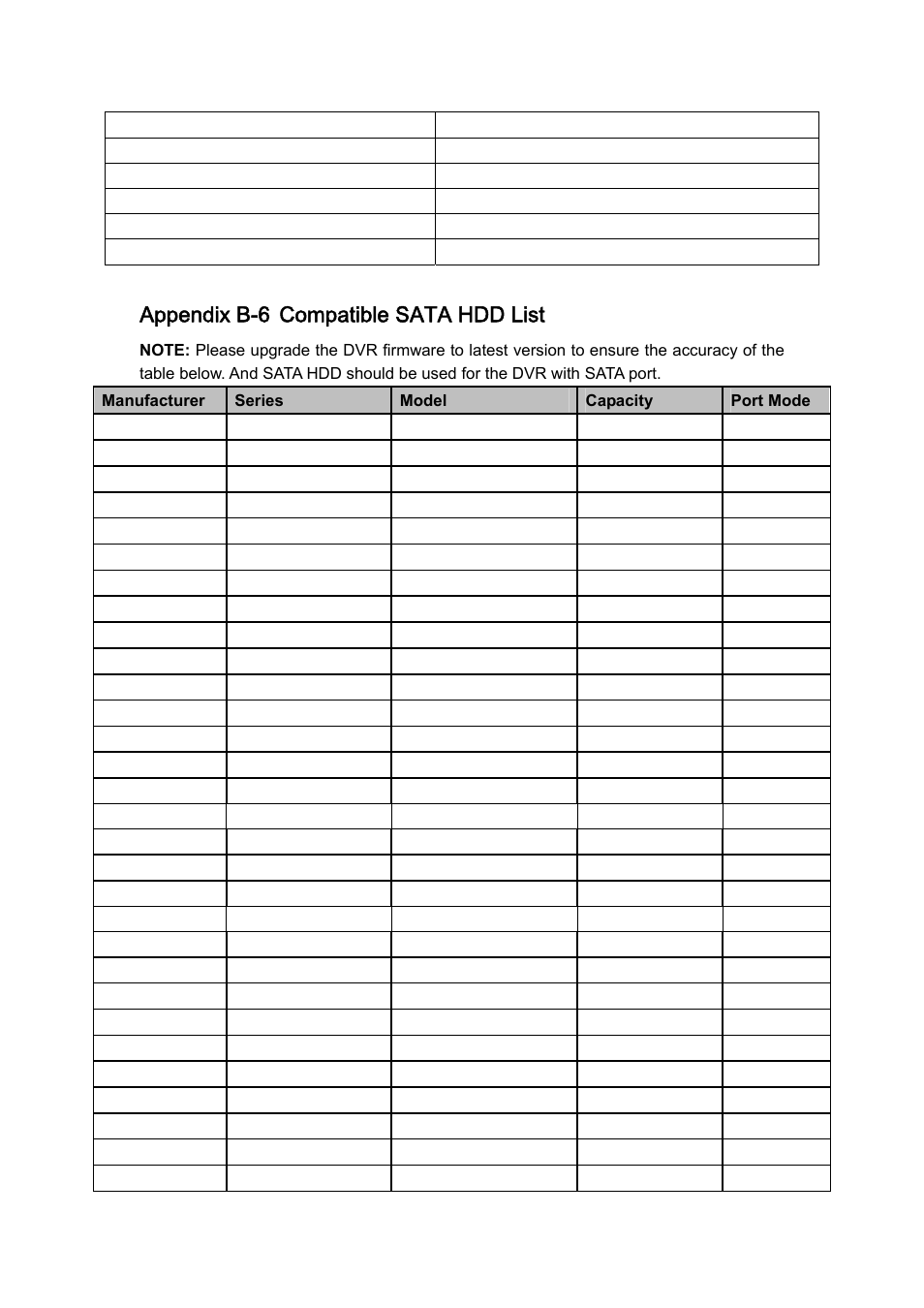 Appendix b-6 compatible sata hdd list | IC Realtime H.264E Hybrid DVRs 4/8/16-CH Analog + 4/8/16-CH IP User Manual | Page 161 / 174