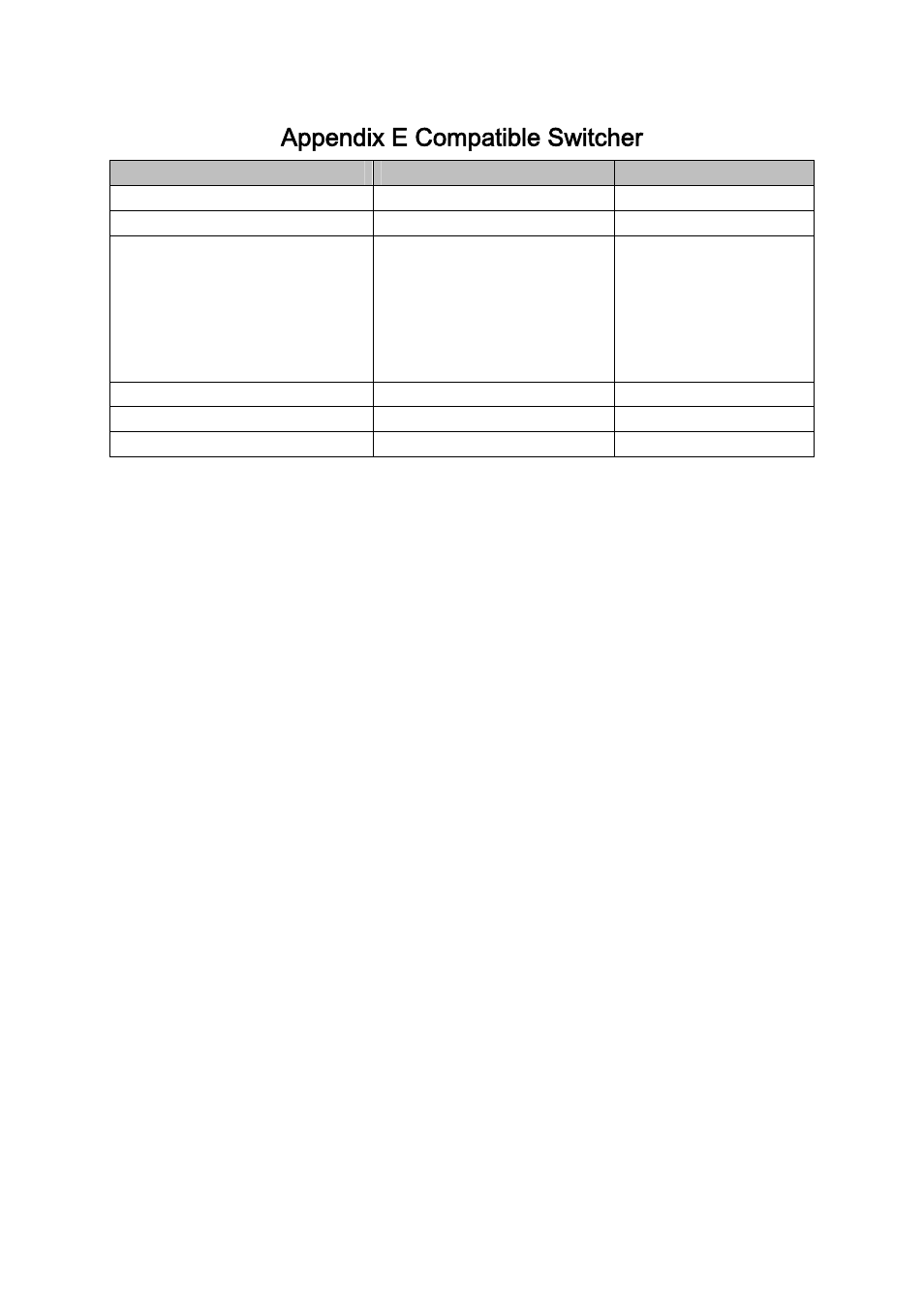 Appendix e compatible switcher | IC Realtime H.264E Hybrid DVRs 4/8/16-CH Analog + 4/8/16-CH IP User Manual | Page 166 / 174