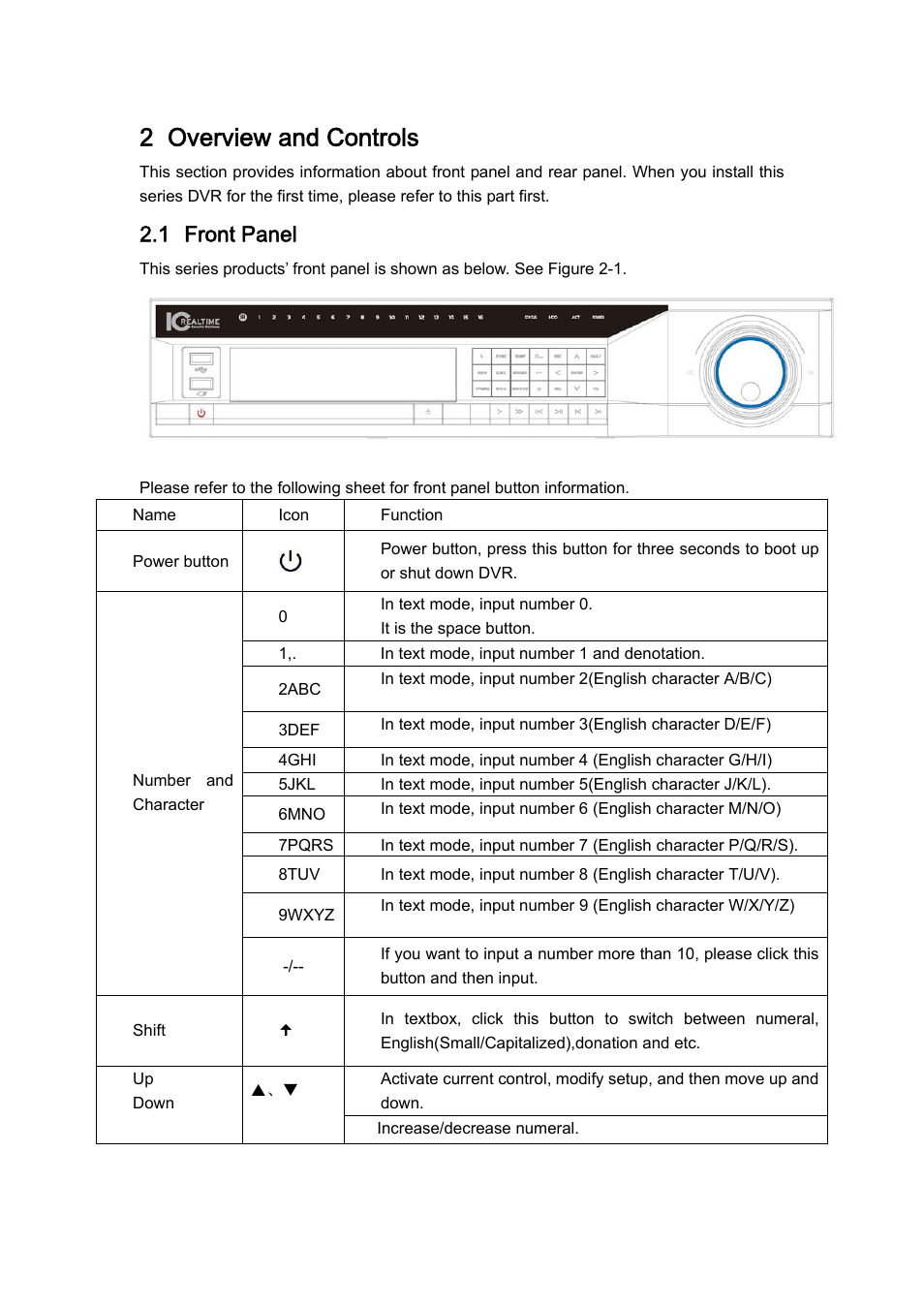 2 overview and controls, 1 front panel | IC Realtime H.264E Hybrid DVRs 4/8/16-CH Analog + 4/8/16-CH IP User Manual | Page 17 / 174