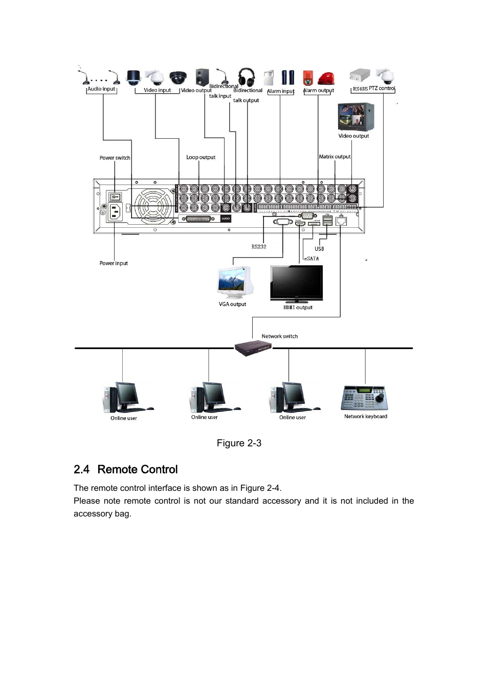 4 remote control | IC Realtime H.264E Hybrid DVRs 4/8/16-CH Analog + 4/8/16-CH IP User Manual | Page 21 / 174