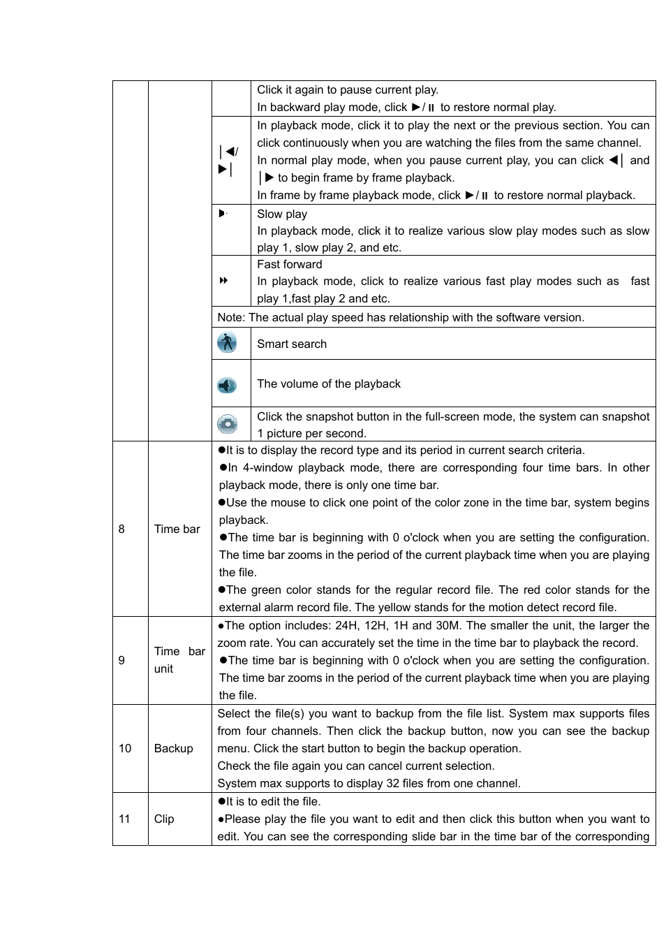 IC Realtime H.264E Hybrid DVRs 4/8/16-CH Analog + 4/8/16-CH IP User Manual | Page 42 / 174