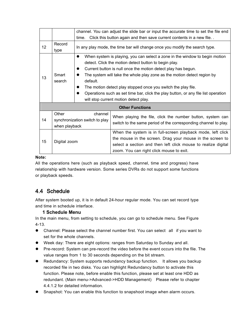 4 schedule | IC Realtime H.264E Hybrid DVRs 4/8/16-CH Analog + 4/8/16-CH IP User Manual | Page 43 / 174