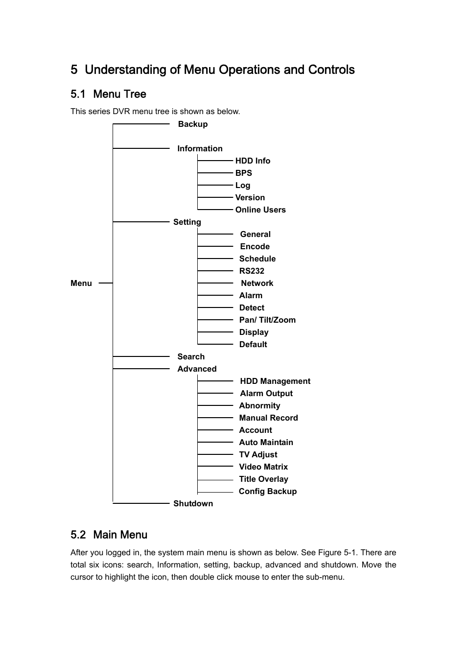 5 understanding of menu operations and controls, 1 menu tree, 2 main menu | IC Realtime H.264E Hybrid DVRs 4/8/16-CH Analog + 4/8/16-CH IP User Manual | Page 62 / 174