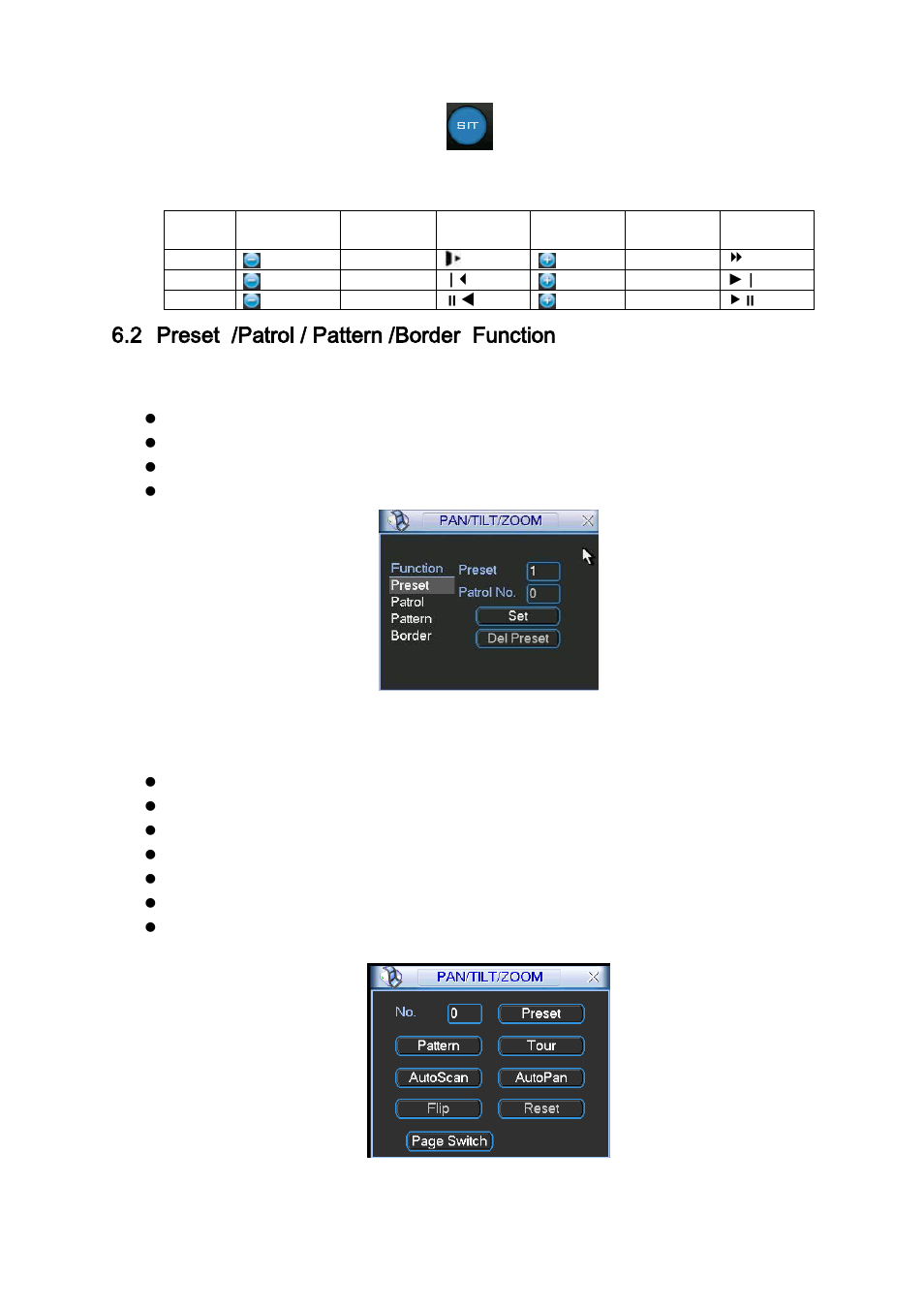 Preset /patrol / pattern /border function, Preset setup, 401h401h | Figure 6-4, 2 preset /patrol / pattern /border function | IC Realtime 4/8 All Channel 720P Mini 1U HD-AVS DVR User Manual | Page 100 / 173