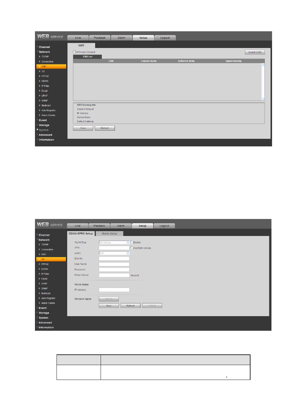 IC Realtime 4/8 All Channel 720P Mini 1U HD-AVS DVR User Manual | Page 117 / 173
