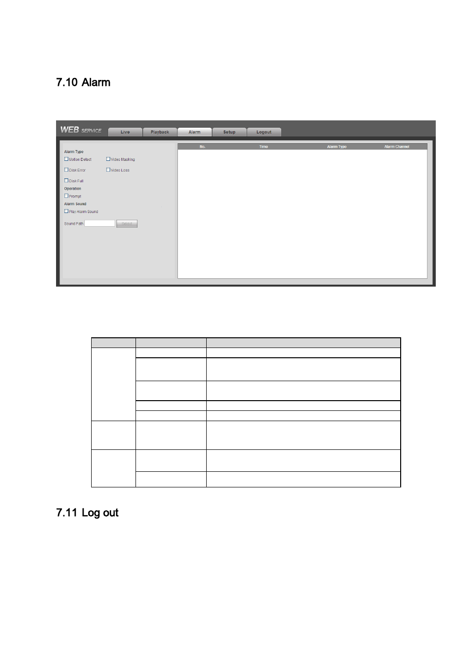 Alarm, Log out, Er 7.10) | Er 7.11), 10 alarm, 11 log out | IC Realtime 4/8 All Channel 720P Mini 1U HD-AVS DVR User Manual | Page 155 / 173