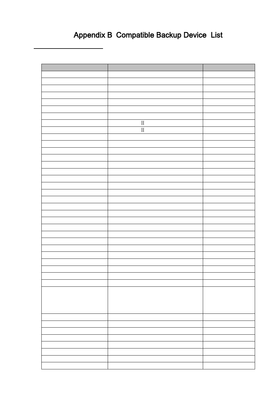Appendix b, Compatible backup device list, Appendix b compatible backup device list | IC Realtime 4/8 All Channel 720P Mini 1U HD-AVS DVR User Manual | Page 164 / 173