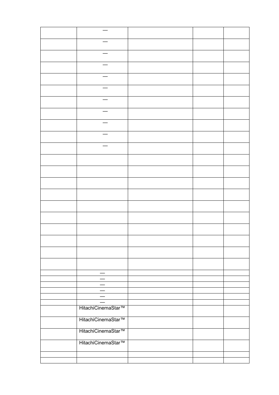 IC Realtime 4/8 All Channel 720P Mini 1U HD-AVS DVR User Manual | Page 168 / 173