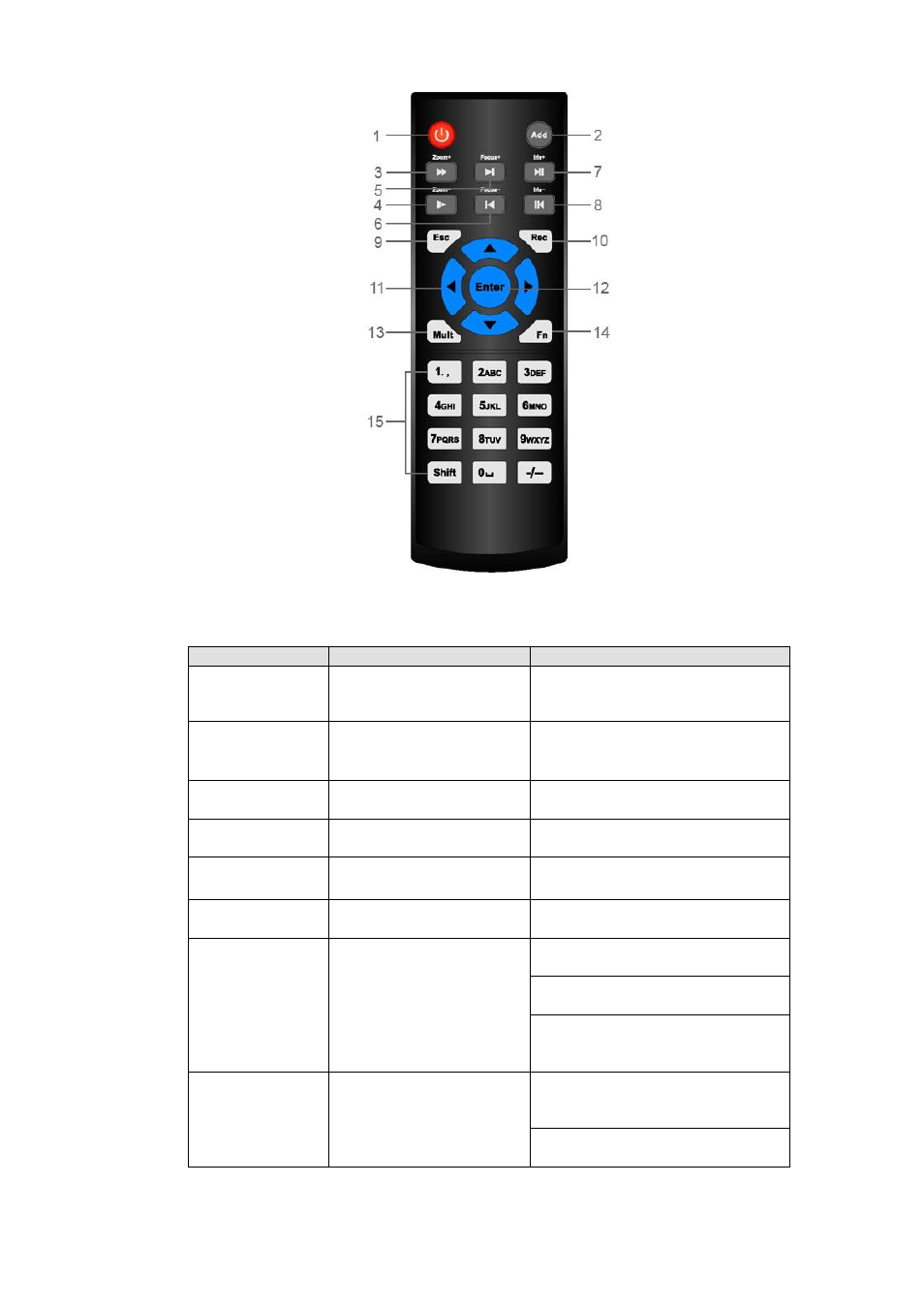 IC Realtime 4/8 All Channel 720P Mini 1U HD-AVS DVR User Manual | Page 18 / 173