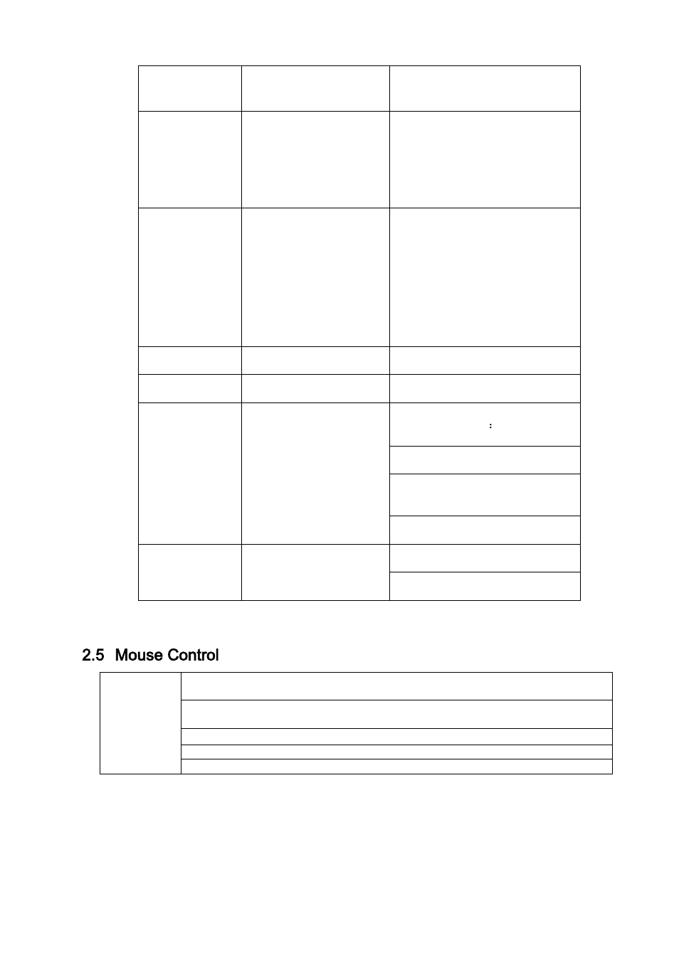Mouse control, 5 mouse control | IC Realtime 4/8 All Channel 720P Mini 1U HD-AVS DVR User Manual | Page 19 / 173