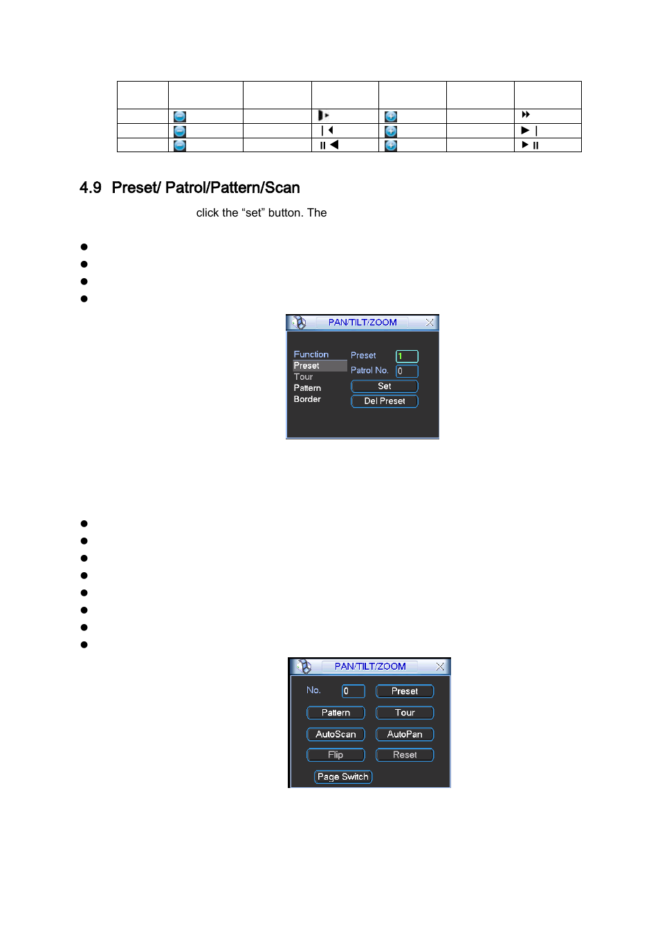 Preset/ patrol/pattern/scan, 9 preset/ patrol/pattern/scan | IC Realtime 4/8 All Channel 720P Mini 1U HD-AVS DVR User Manual | Page 49 / 173