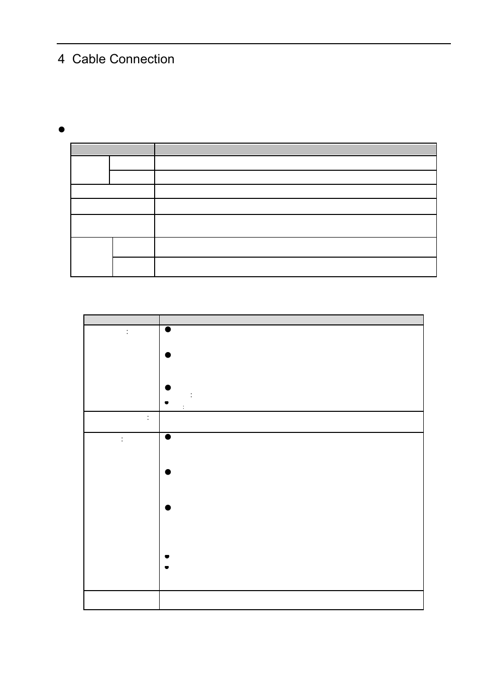 Cable connection, 4 cable connection, 1 cable connection | Sheet 4-1 | IC Realtime 1.3 Megapixel 720P HD-AVS IR PTZ Dome Camera User Manual | Page 30 / 38