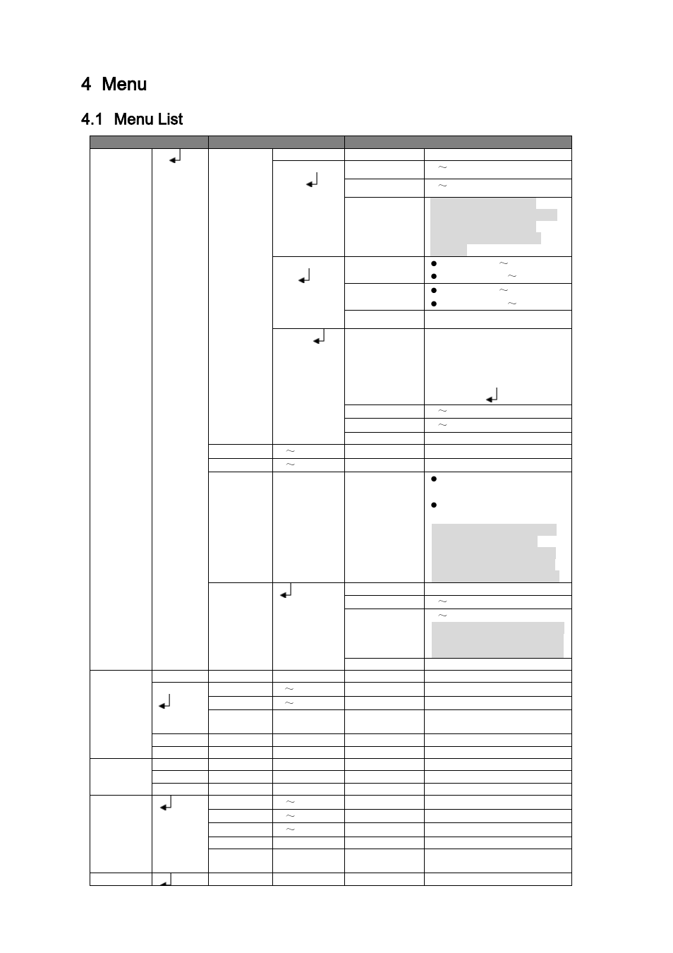 Menu, Menu list, 4 menu | 1 menu list | IC Realtime 2 Megapixel 1080P Weather-proof IR HD-AVS Mini Dome Camera User Manual | Page 13 / 16