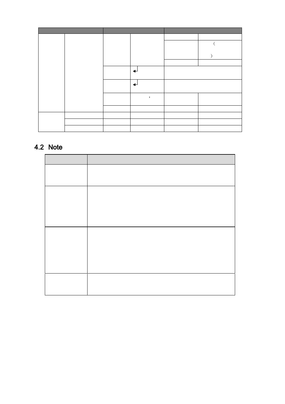 Note | IC Realtime 1.3 Megapixel 720P Weather-proof IR HD-AVS Camera User Manual | Page 11 / 12