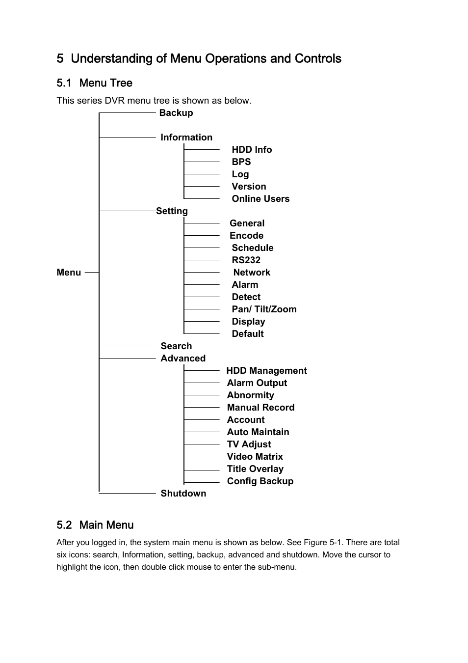 5 understanding of menu operations and controls | IC Realtime 4/8 H.264E HD SDI High Definition DVR User Manual | Page 117 / 234