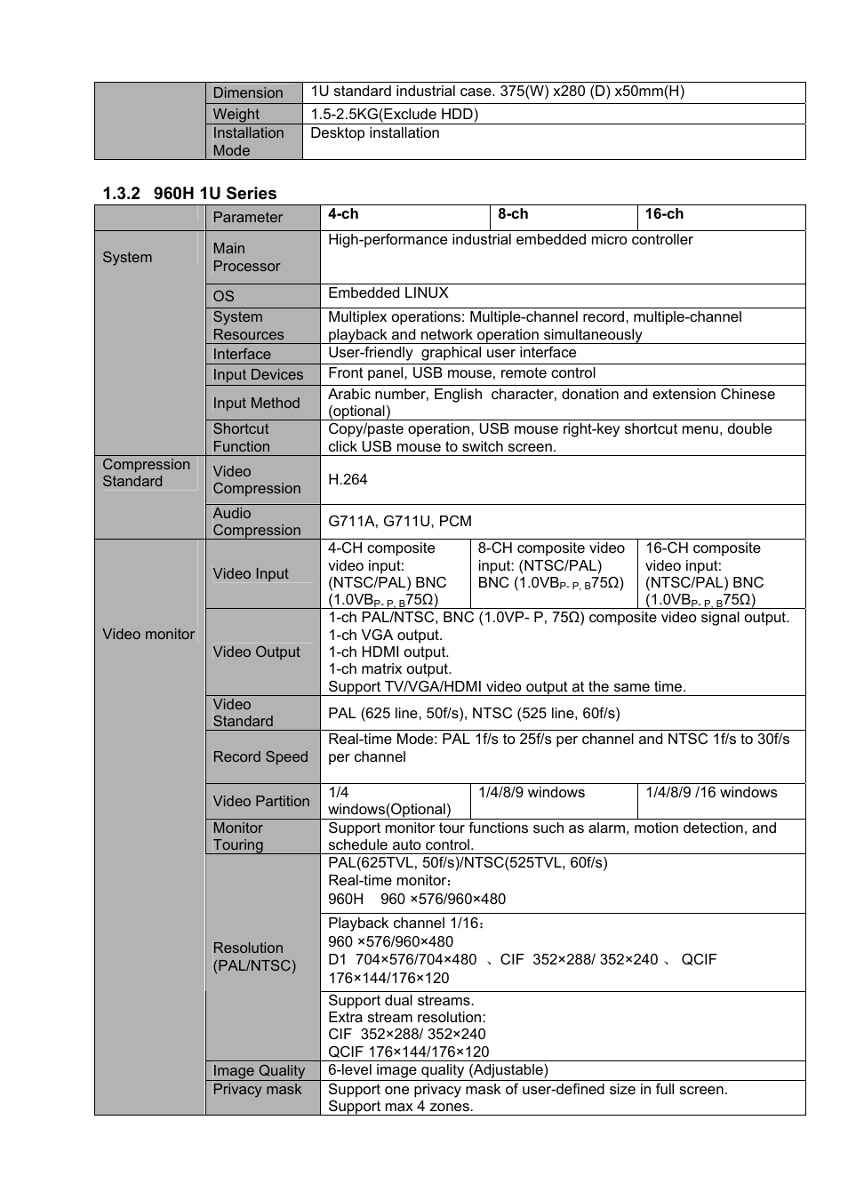 IC Realtime 4/8 H.264E HD SDI High Definition DVR User Manual | Page 16 / 234