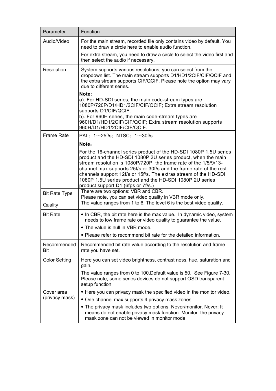 IC Realtime 4/8 H.264E HD SDI High Definition DVR User Manual | Page 179 / 234