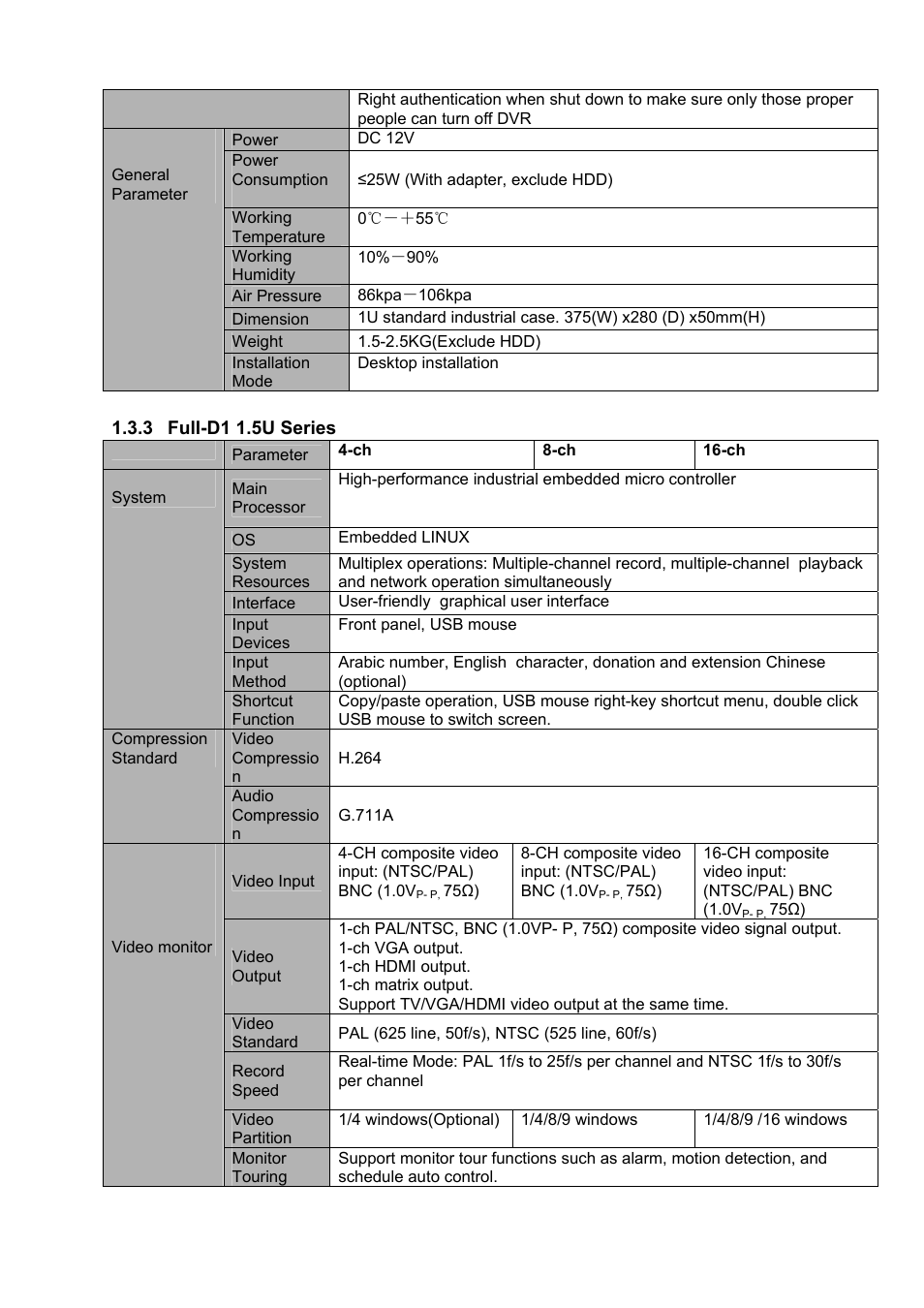 IC Realtime 4/8 H.264E HD SDI High Definition DVR User Manual | Page 19 / 234