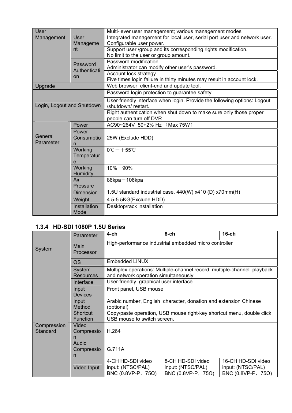 IC Realtime 4/8 H.264E HD SDI High Definition DVR User Manual | Page 22 / 234