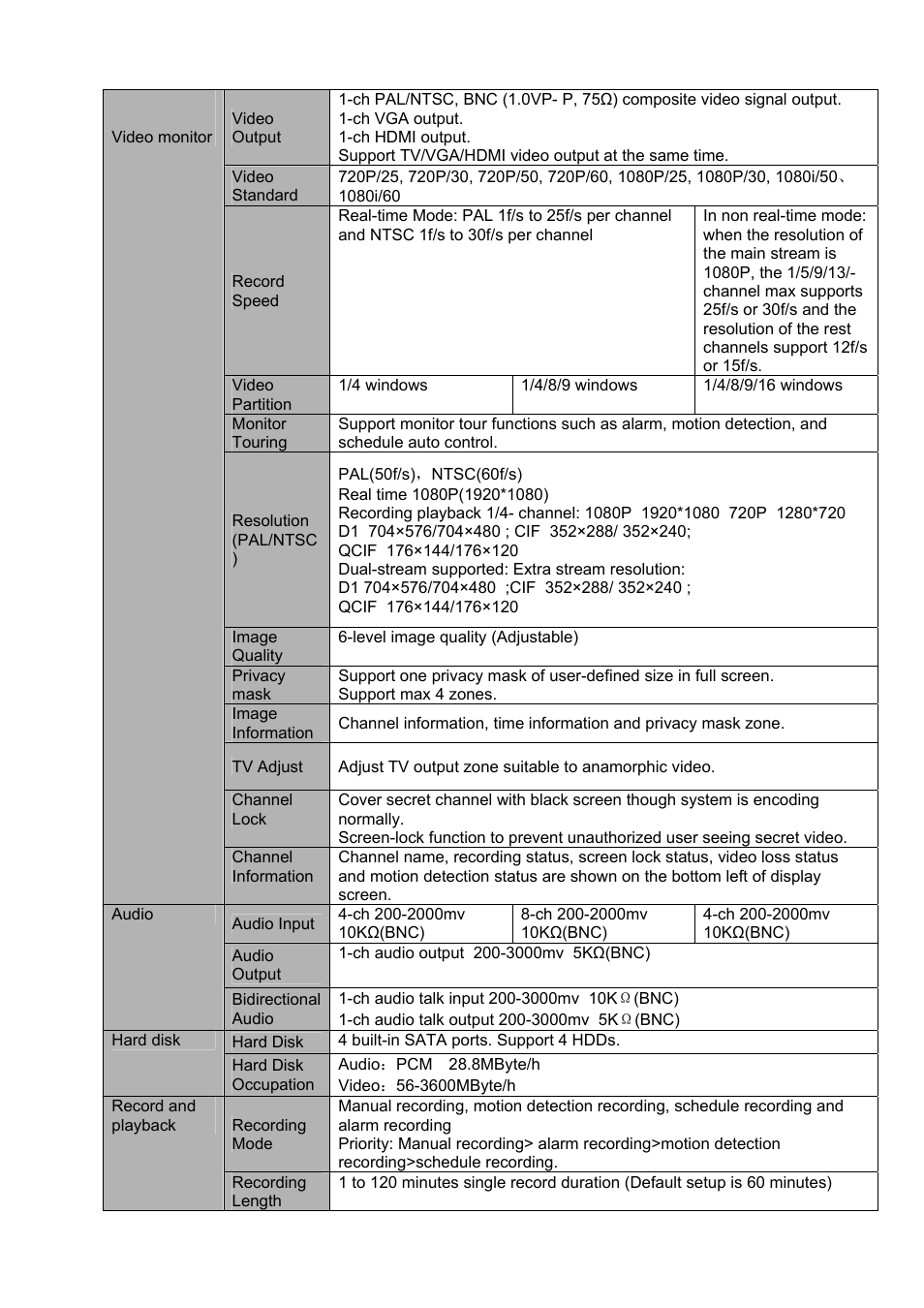 IC Realtime 4/8 H.264E HD SDI High Definition DVR User Manual | Page 23 / 234