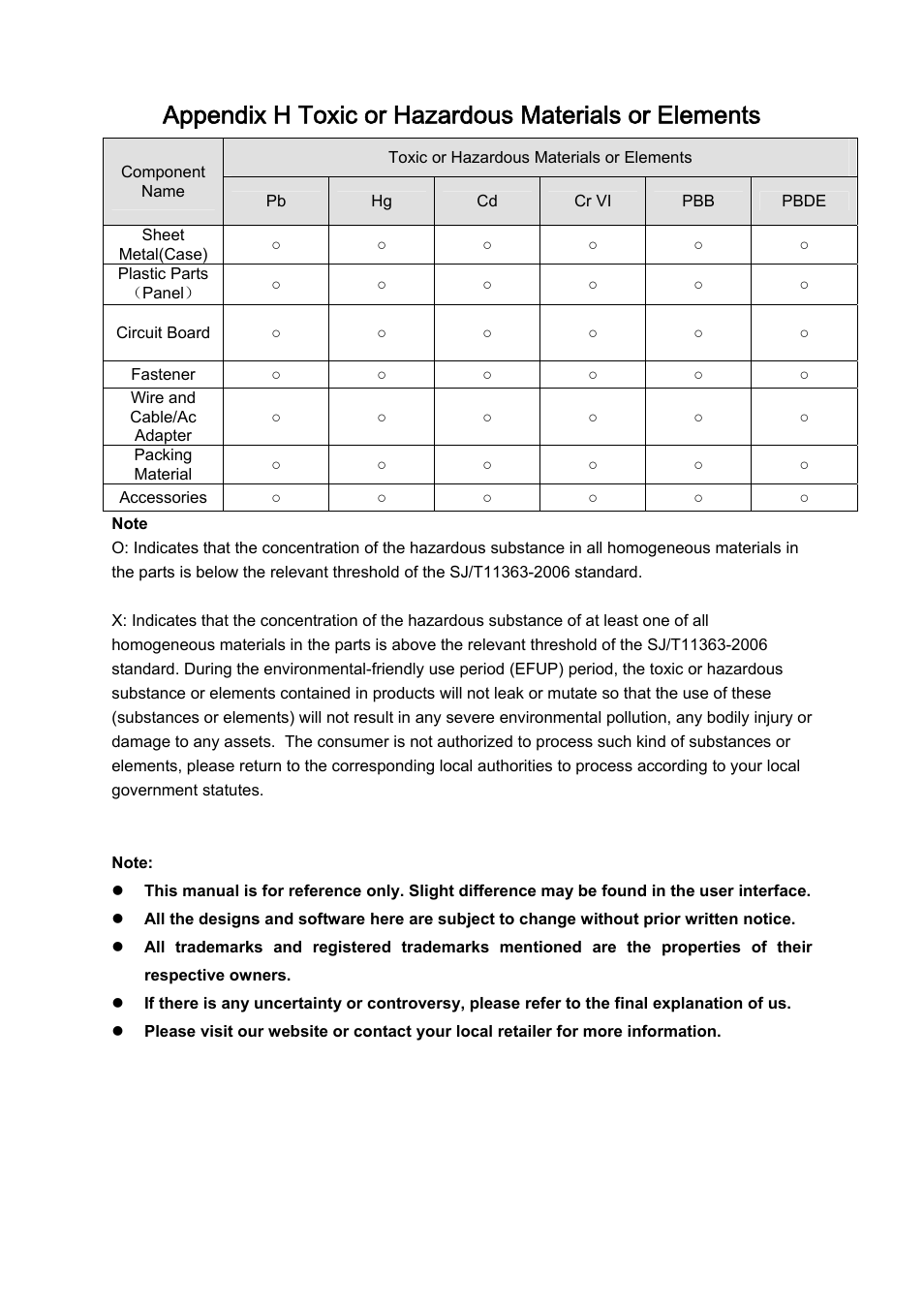 IC Realtime 4/8 H.264E HD SDI High Definition DVR User Manual | Page 234 / 234
