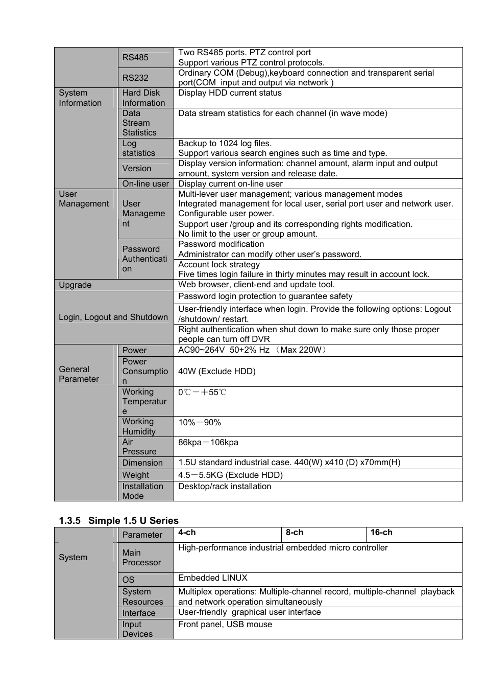 IC Realtime 4/8 H.264E HD SDI High Definition DVR User Manual | Page 25 / 234