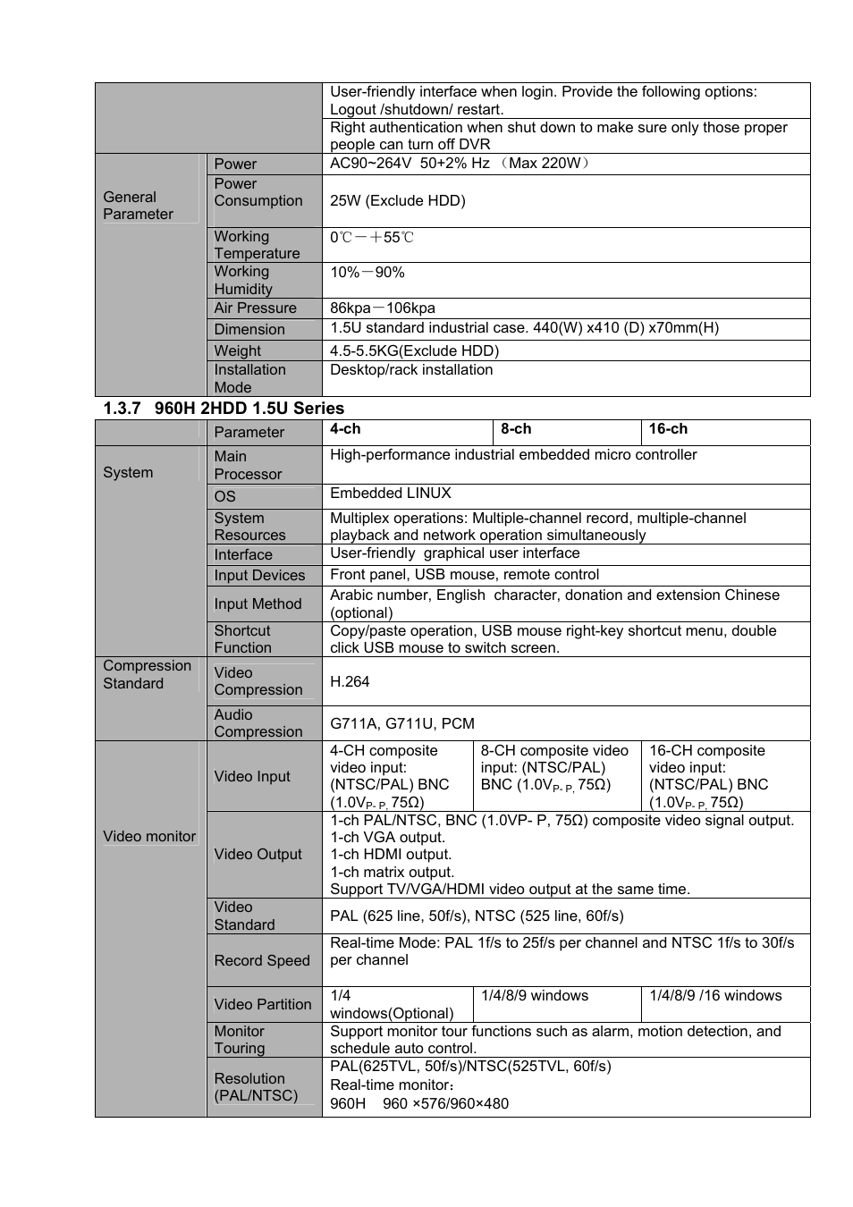 IC Realtime 4/8 H.264E HD SDI High Definition DVR User Manual | Page 32 / 234