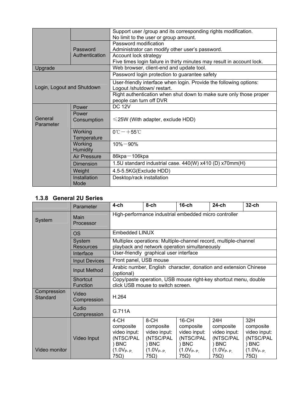 IC Realtime 4/8 H.264E HD SDI High Definition DVR User Manual | Page 35 / 234