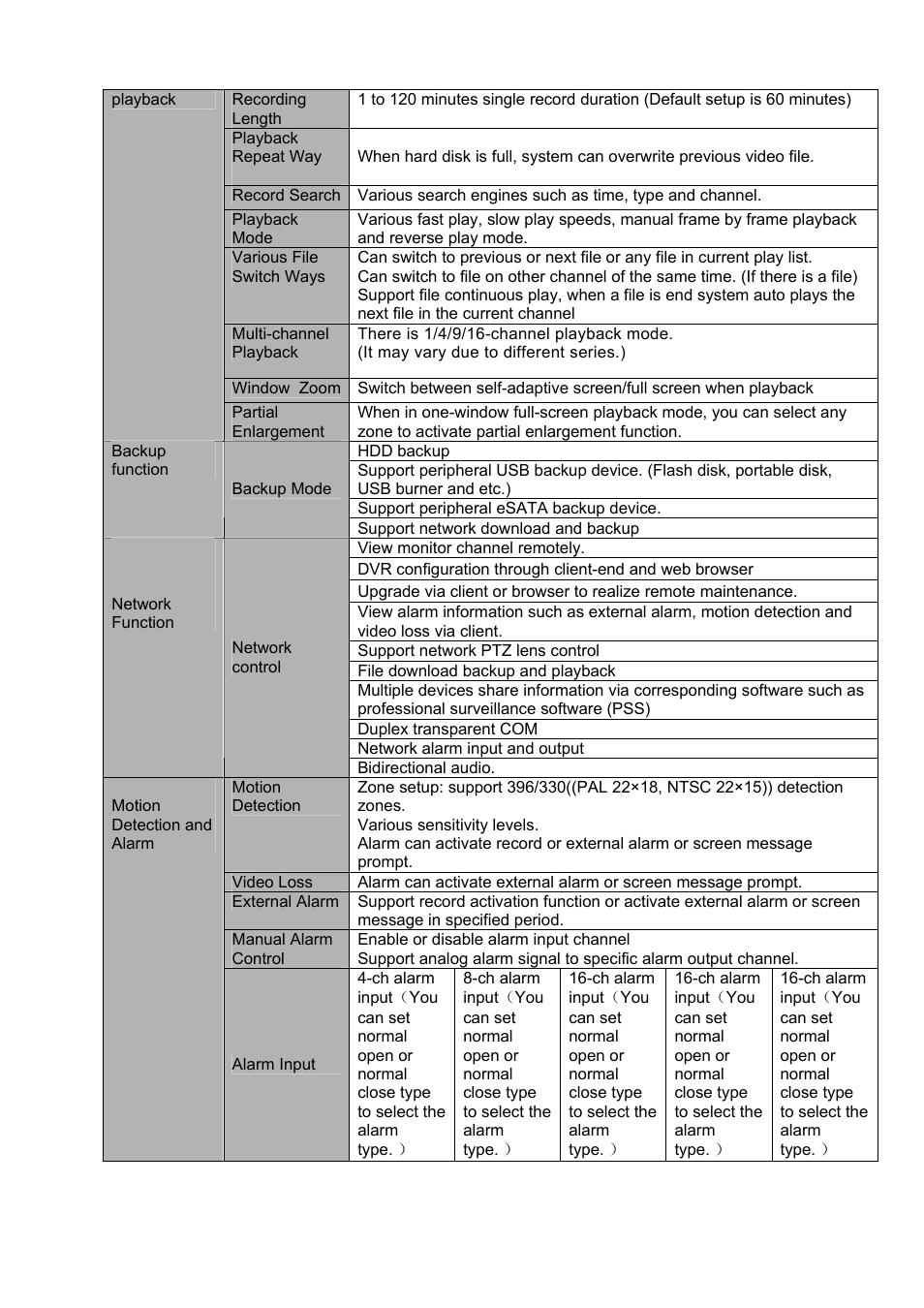 IC Realtime 4/8 H.264E HD SDI High Definition DVR User Manual | Page 37 / 234