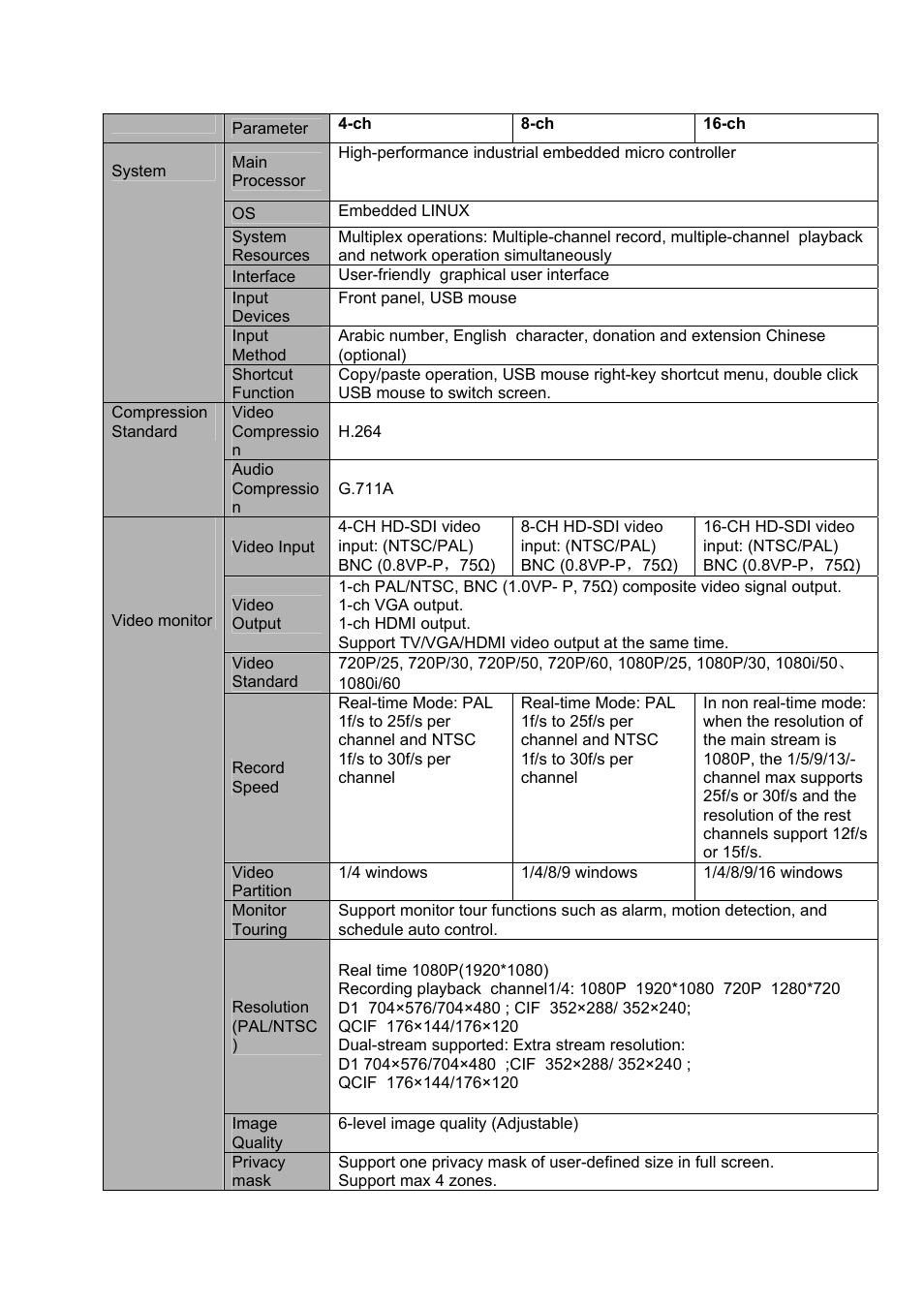 IC Realtime 4/8 H.264E HD SDI High Definition DVR User Manual | Page 39 / 234