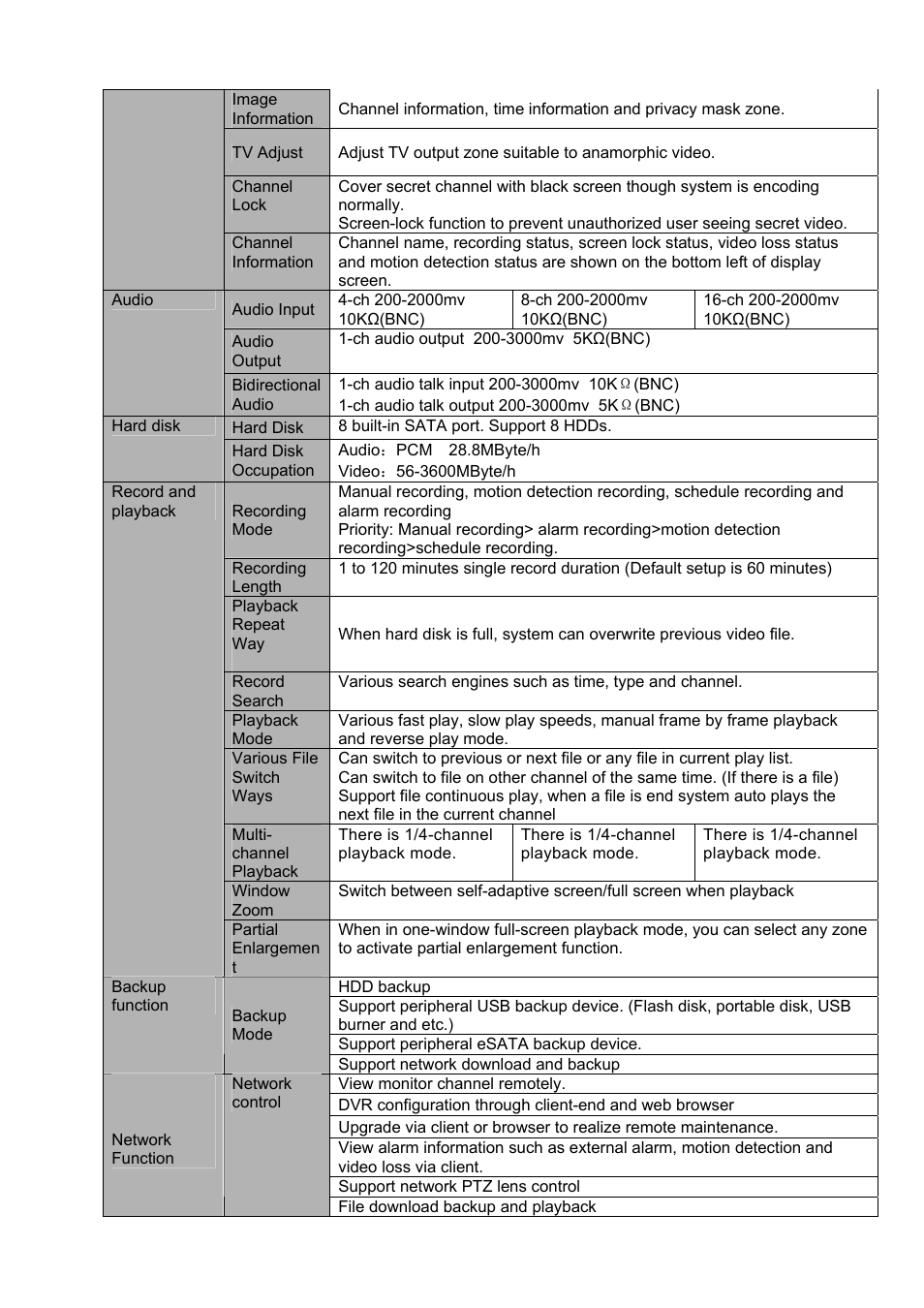 IC Realtime 4/8 H.264E HD SDI High Definition DVR User Manual | Page 40 / 234