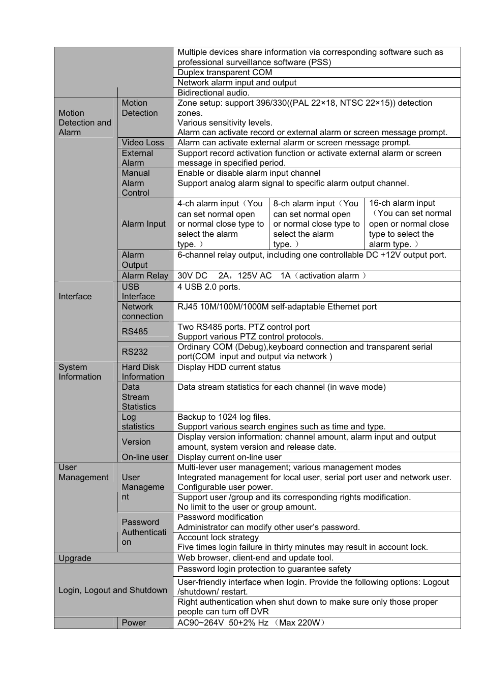 IC Realtime 4/8 H.264E HD SDI High Definition DVR User Manual | Page 41 / 234