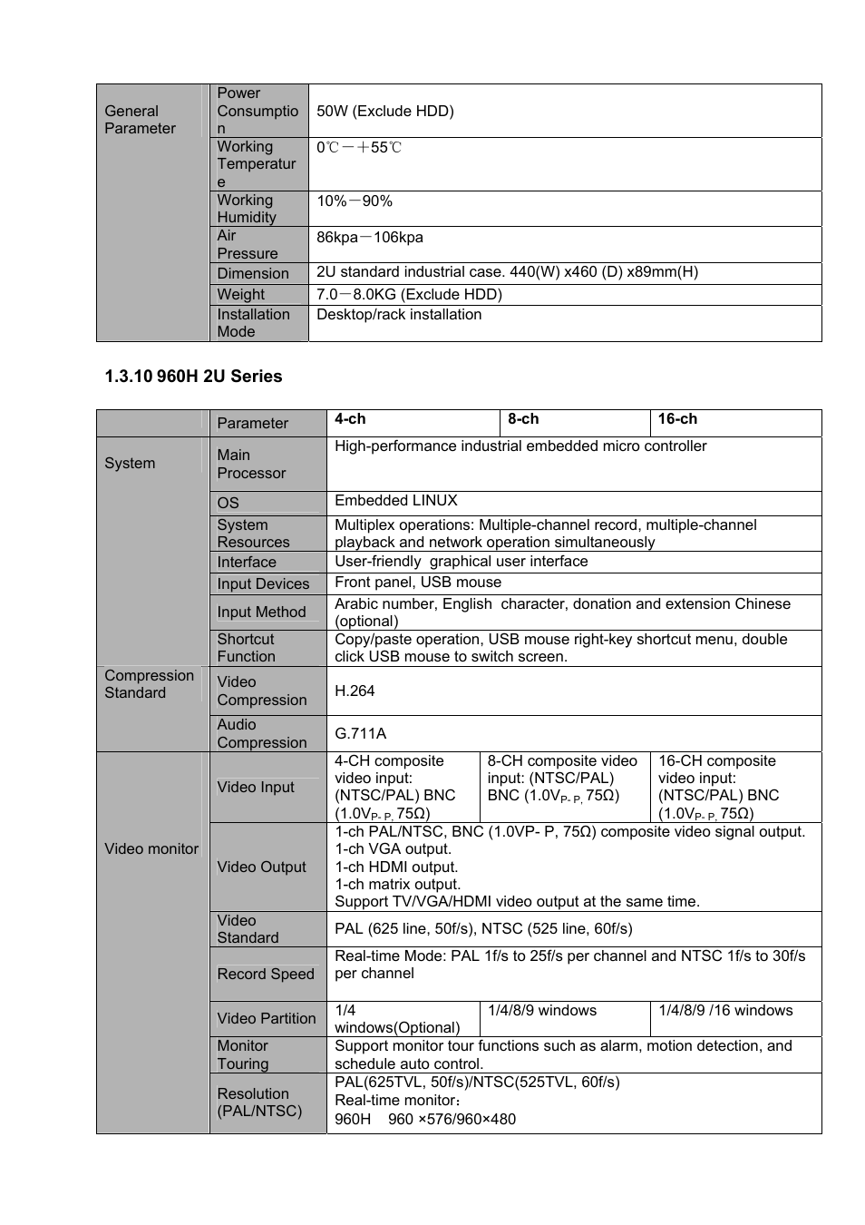 IC Realtime 4/8 H.264E HD SDI High Definition DVR User Manual | Page 42 / 234