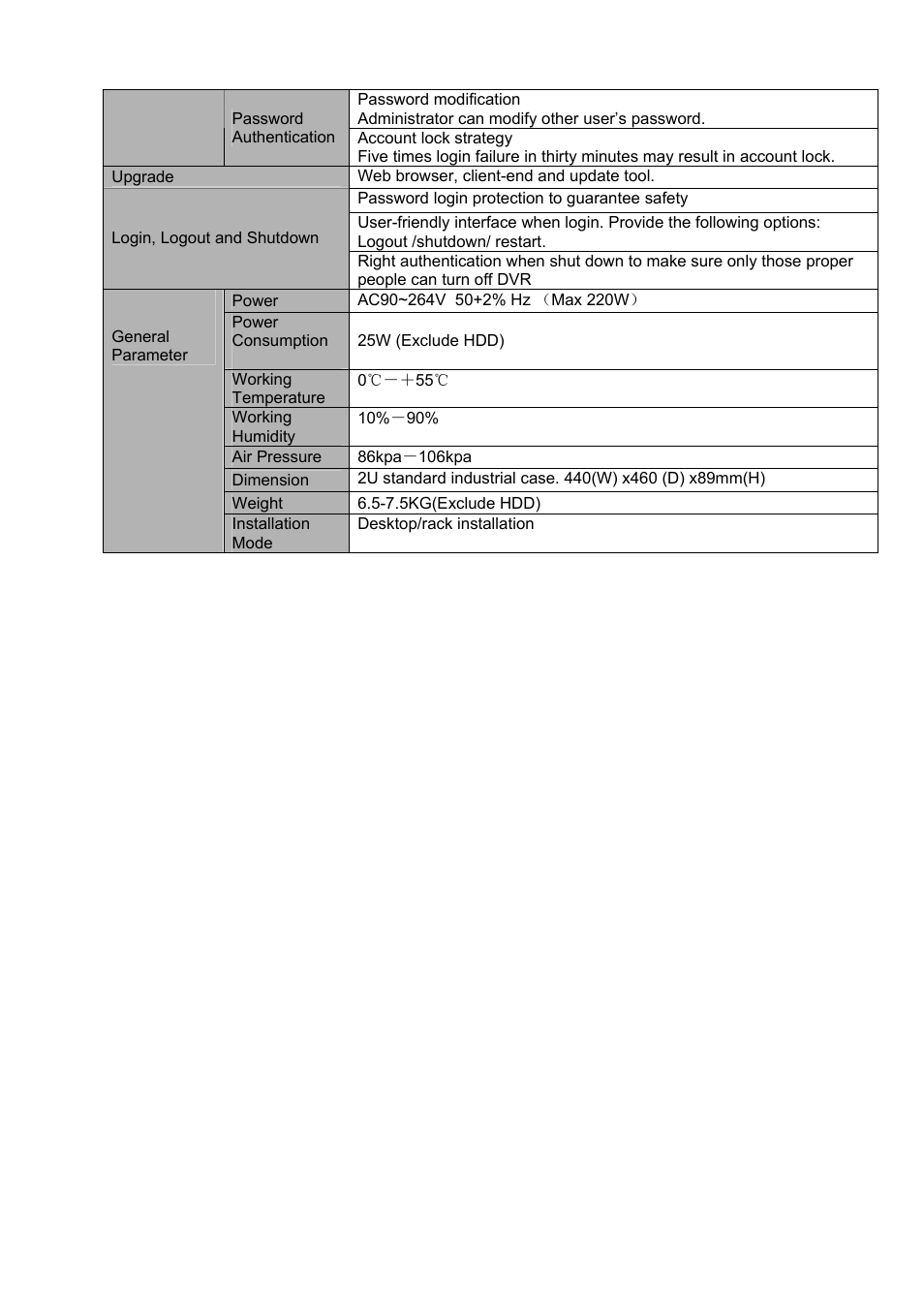 IC Realtime 4/8 H.264E HD SDI High Definition DVR User Manual | Page 45 / 234