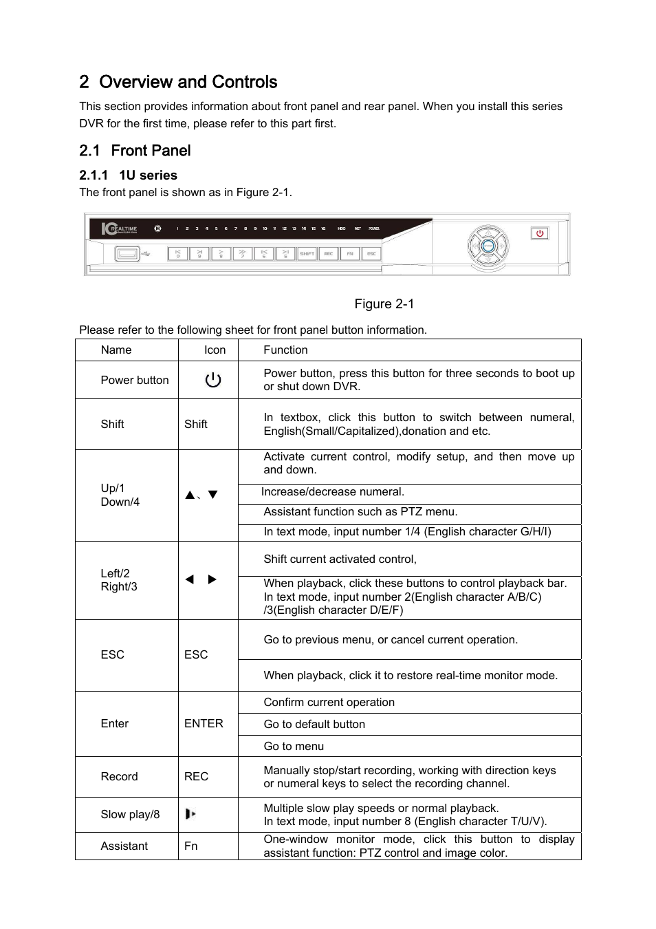 2 overview and controls, 1 front panel | IC Realtime 4/8 H.264E HD SDI High Definition DVR User Manual | Page 46 / 234