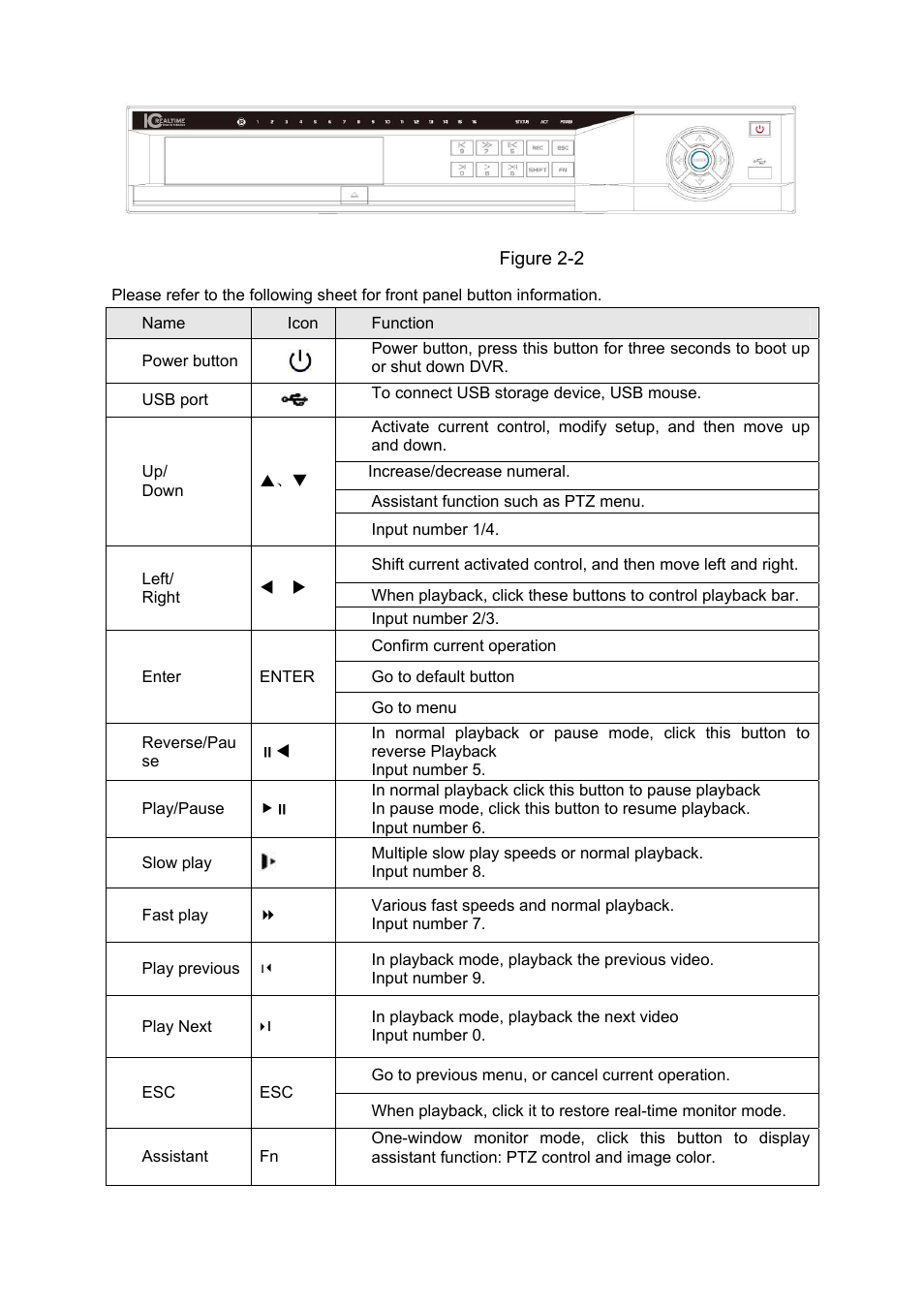 IC Realtime 4/8 H.264E HD SDI High Definition DVR User Manual | Page 48 / 234