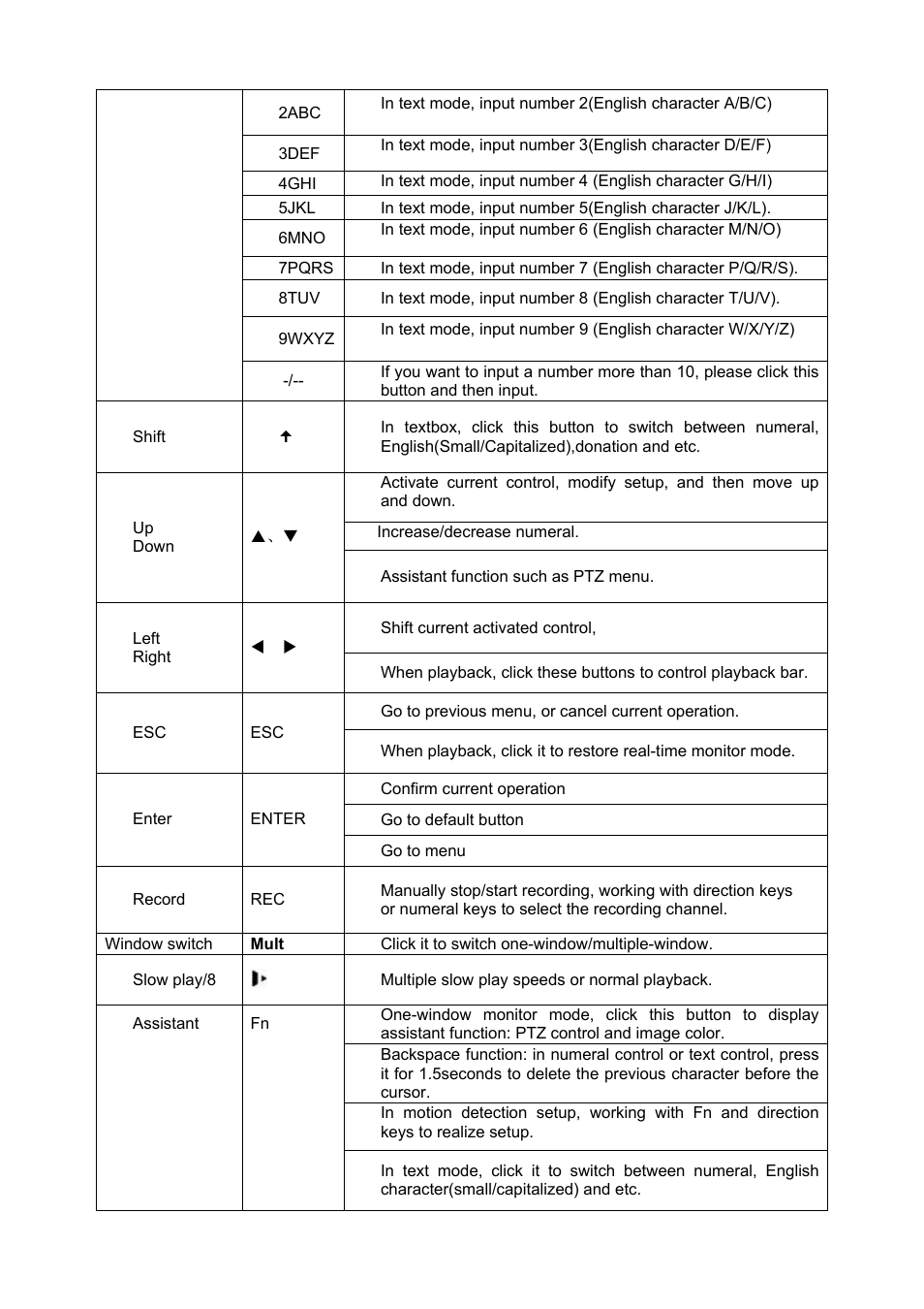IC Realtime 4/8 H.264E HD SDI High Definition DVR User Manual | Page 50 / 234