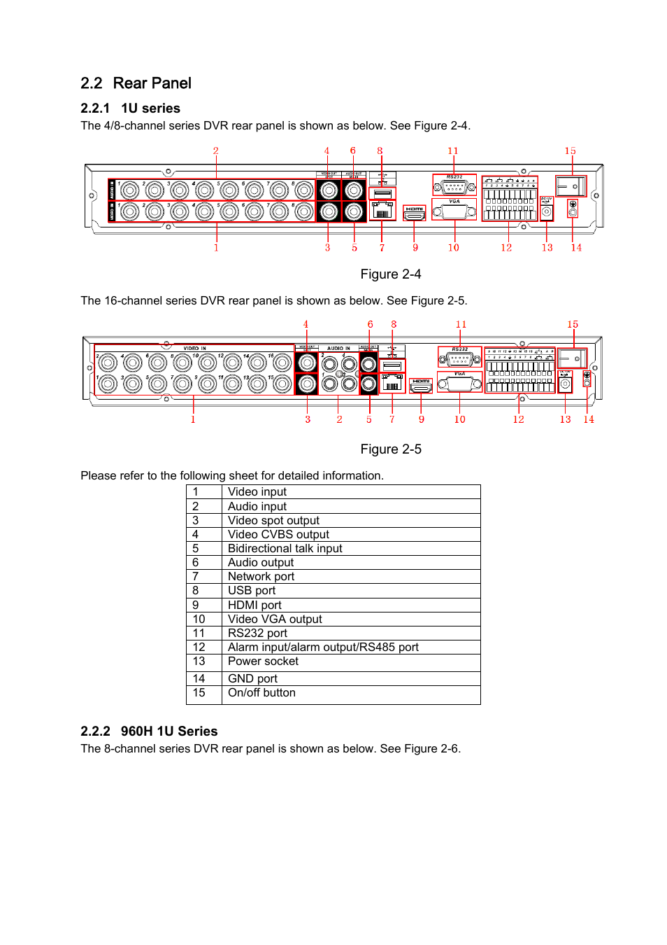 2 rear panel | IC Realtime 4/8 H.264E HD SDI High Definition DVR User Manual | Page 52 / 234