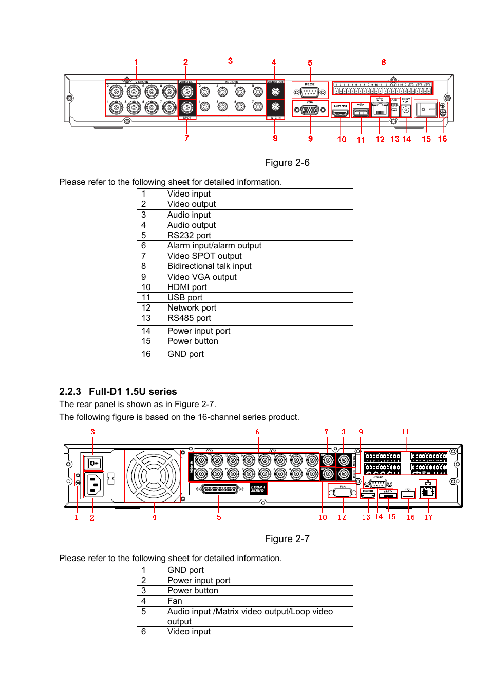 IC Realtime 4/8 H.264E HD SDI High Definition DVR User Manual | Page 53 / 234