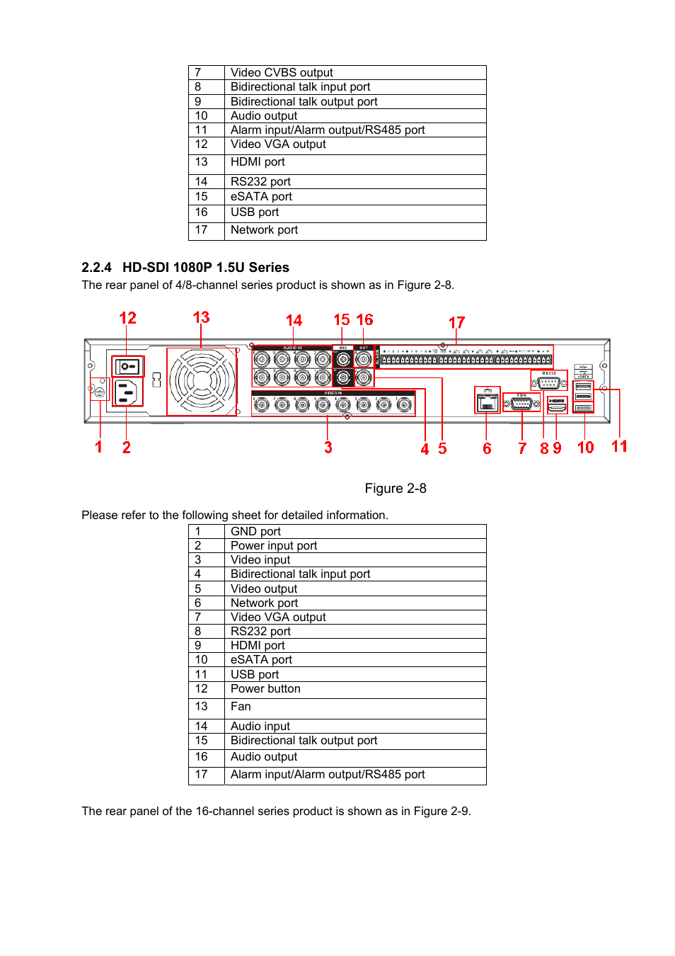 IC Realtime 4/8 H.264E HD SDI High Definition DVR User Manual | Page 54 / 234