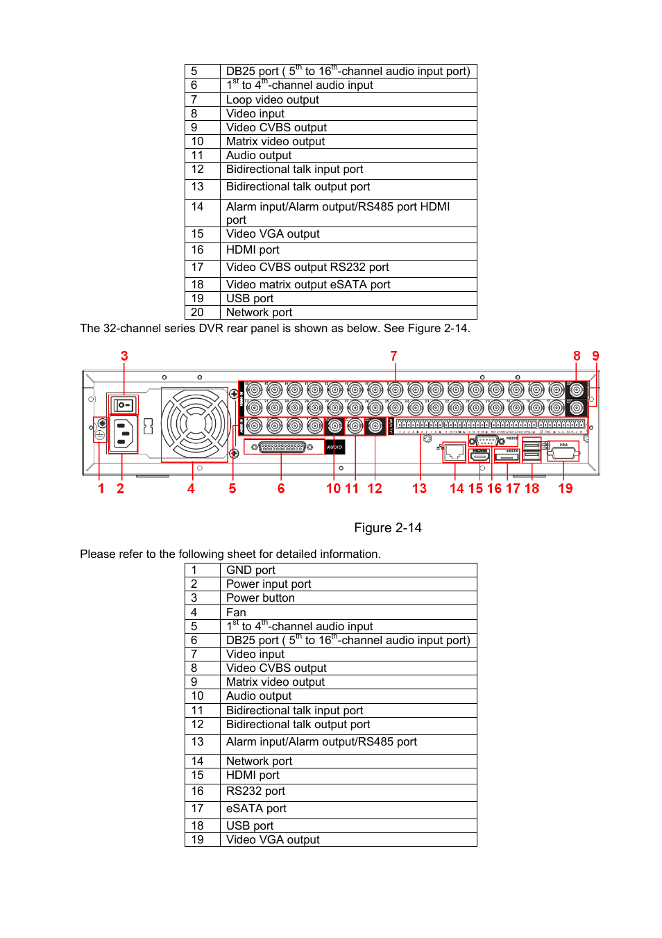 IC Realtime 4/8 H.264E HD SDI High Definition DVR User Manual | Page 58 / 234