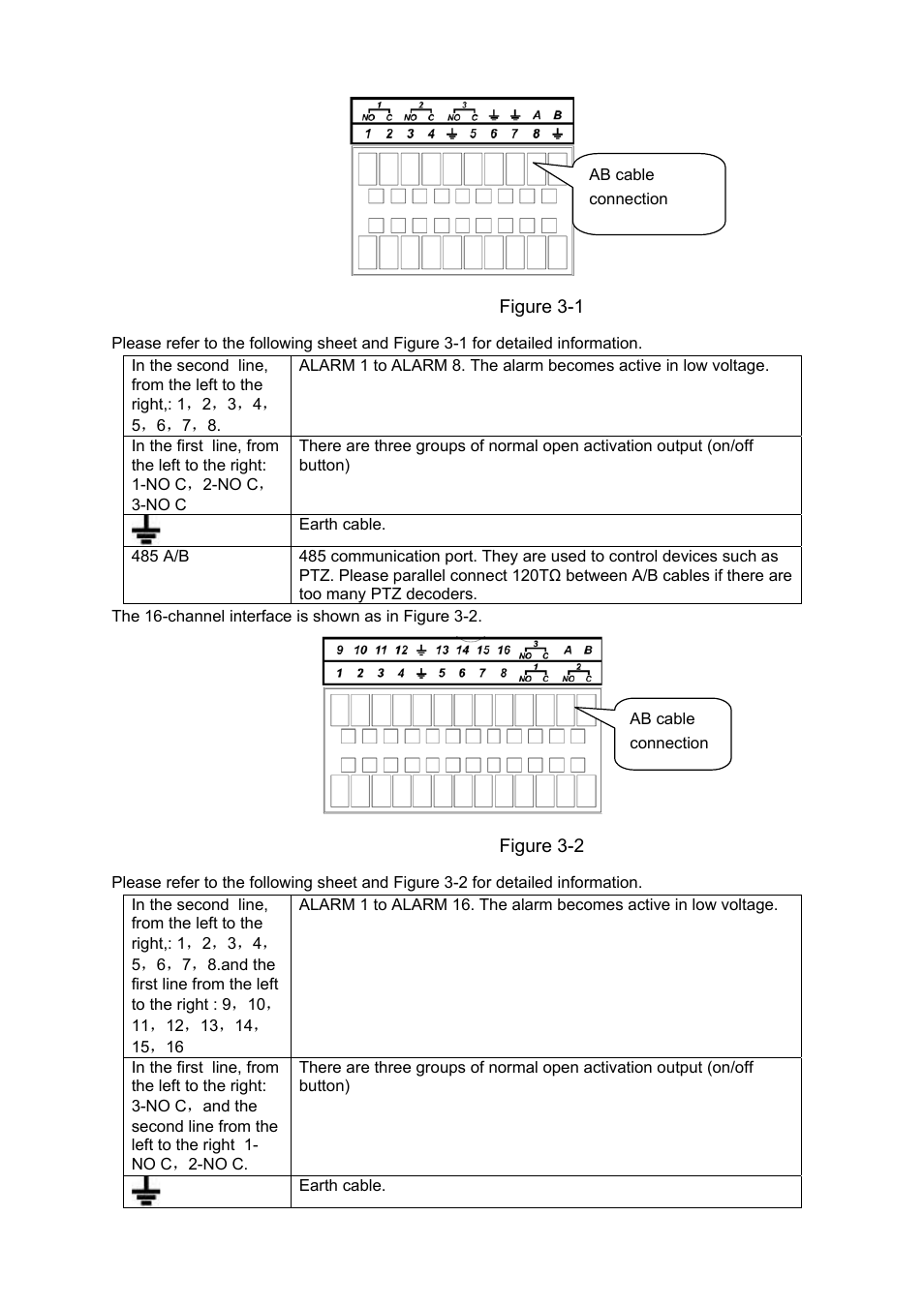 IC Realtime 4/8 H.264E HD SDI High Definition DVR User Manual | Page 79 / 234